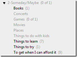 Someday-Maybe